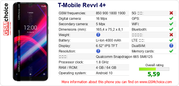 T-Mobile Revvl 4+ 手機技術數據