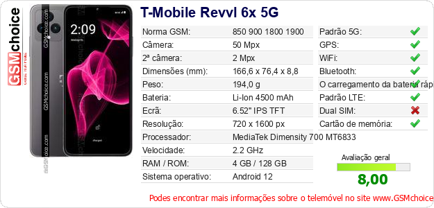 T-Mobile Revvl 6x 5G Especificações técnicas do telemóvel 