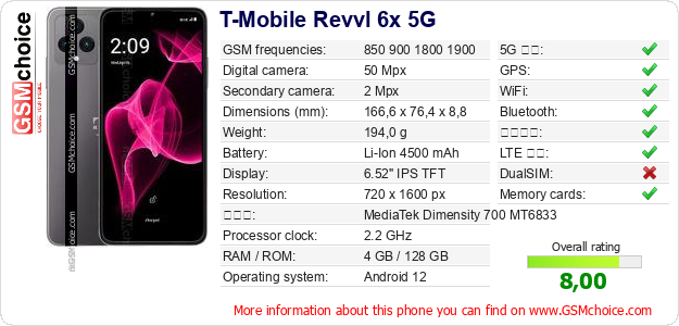 T-Mobile Revvl 6x 5G 手機技術數據