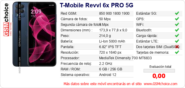 T-Mobile Revvl 6x PRO 5G Datos técnicos del móvil 