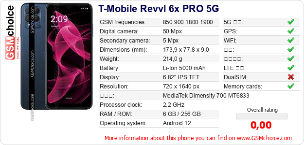 T-Mobile Revvl 6x PRO 5G 手机技术数据