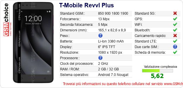 T-Mobile Revvl Plus Dati tecnici di telefono cellulare T-Mobile Revvl Plus Dati tecnici di telefono cellulare