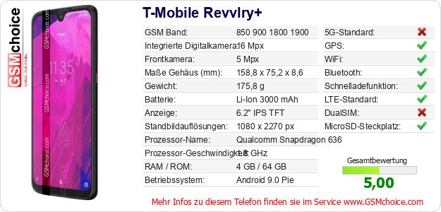 T-Mobile Revvlry+ technische Daten T-Mobile Revvlry+ technische Daten