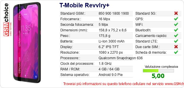 T-Mobile Revvlry+ Dati tecnici di telefono cellulare 
