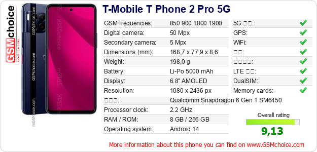T-Mobile T Phone 2 Pro 5G 手机技术数据