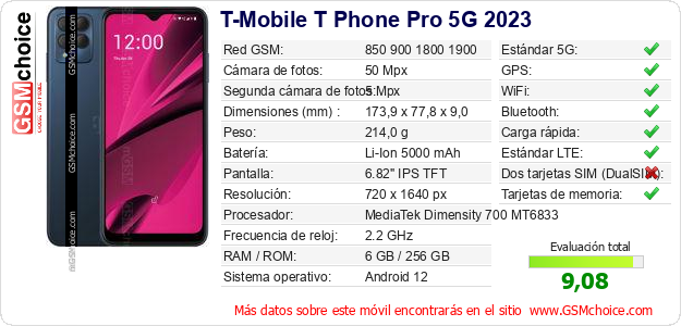 T-Mobile T Phone Pro 5G 2023 Datos técnicos del móvil T-Mobile T Phone Pro 5G 2023 Datos técnicos del móvil