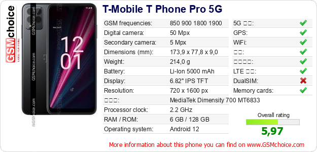 T-Mobile T Phone Pro 5G 手机技术数据