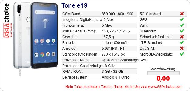 Tone e19 technische Daten Tone e19 technische Daten