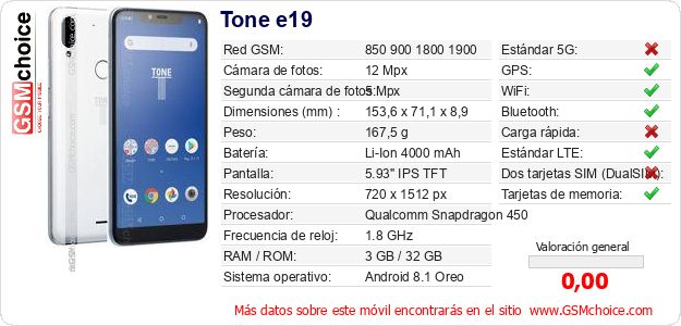 Tone e19 Datos técnicos del móvil 