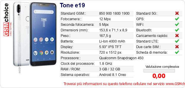 Tone e19 Dati tecnici di telefono cellulare 