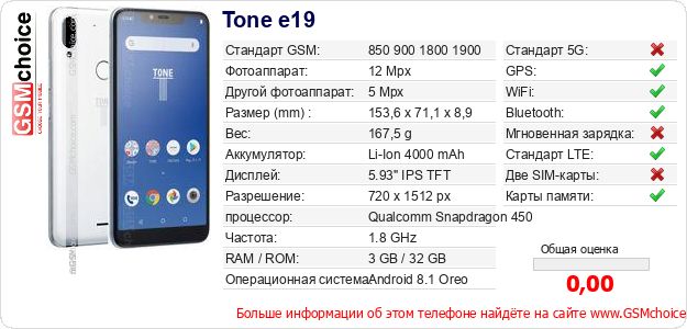 Tone e19 Технические данные телефона Tone e19 Технические данные телефона
