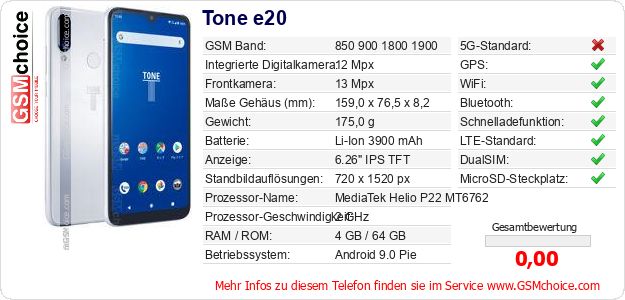 Tone e20 technische Daten Tone e20 technische Daten