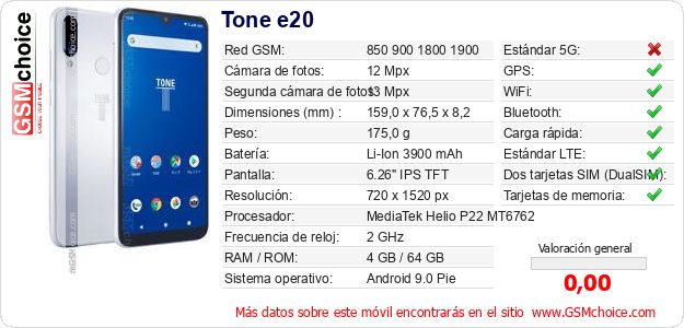 Tone e20 Datos técnicos del móvil 
