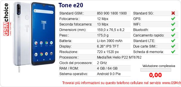 Tone e20 Dati tecnici di telefono cellulare 