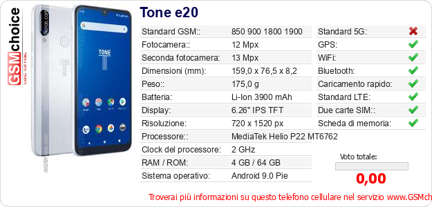 Tone e20 Dati tecnici di telefono cellulare 