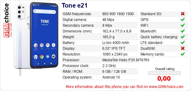 Tone e21 technical specifications Tone e21 technical specifications
