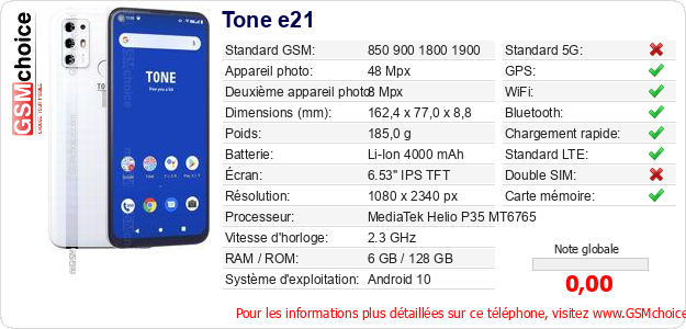 Tone e21 Fiche technique