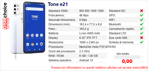 Tone e21 Dati tecnici di telefono cellulare 