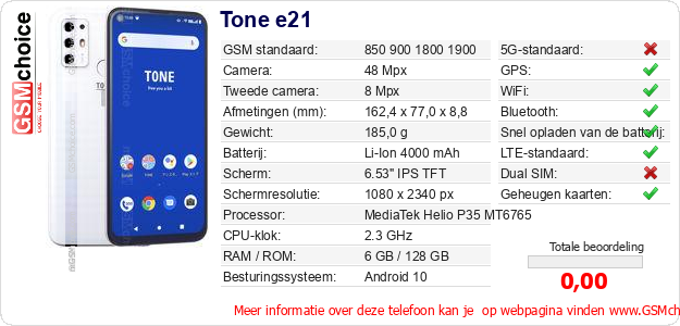 Tone e21 Technische gegevens 