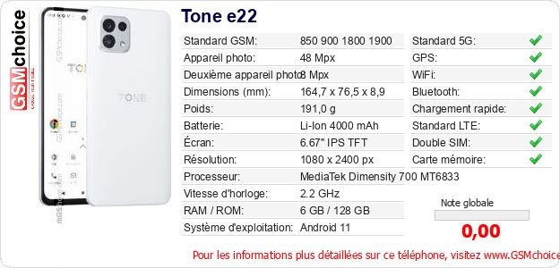 Tone e22 Fiche technique Tone e22 Fiche technique