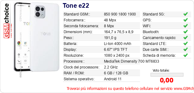 Tone e22 Dati tecnici di telefono cellulare Tone e22 Dati tecnici di telefono cellulare