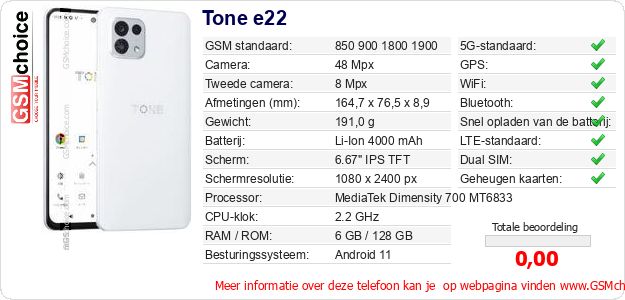 Tone e22 Technische gegevens 