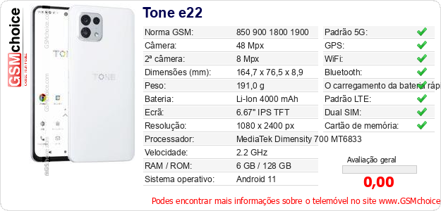 Tone e22 Especificações técnicas do telemóvel 