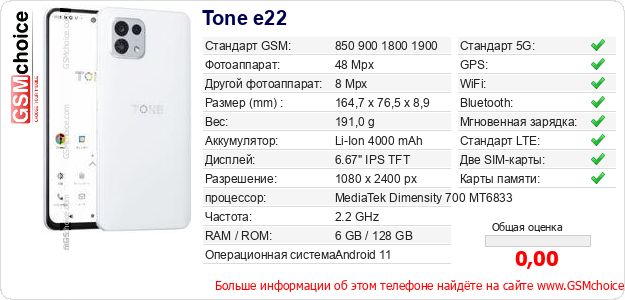 Tone e22 Технические данные телефона Tone e22 Технические данные телефона