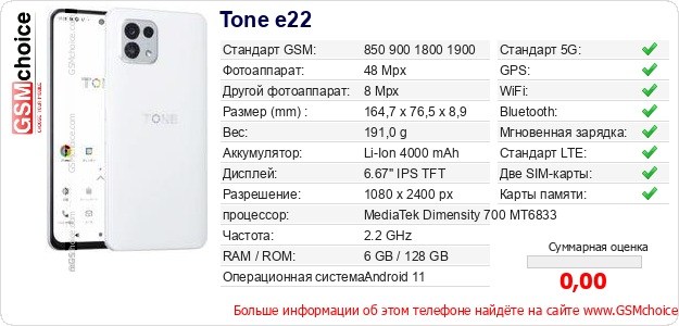 Tone e22 Технические данные телефона Tone e22 Технические данные телефона