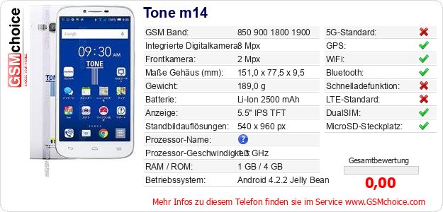 Tone m14 technische Daten Tone m14 technische Daten