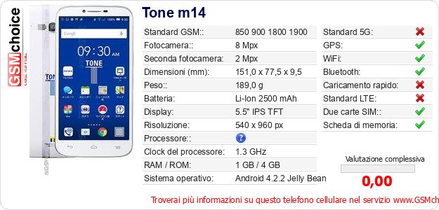 Tone m14 Dati tecnici di telefono cellulare Tone m14 Dati tecnici di telefono cellulare