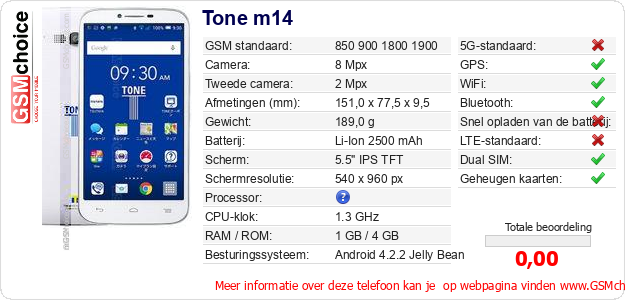 Tone m14 Technische gegevens 