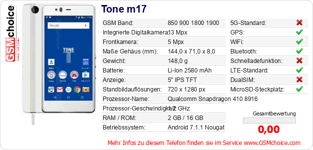 Tone m17 technische Daten Tone m17 technische Daten
