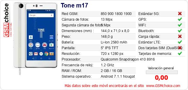 Tone m17 Datos técnicos del móvil Tone m17 Datos técnicos del móvil
