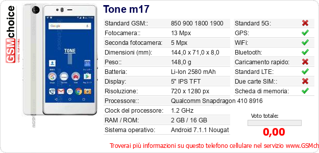 Tone m17 Dati tecnici di telefono cellulare Tone m17 Dati tecnici di telefono cellulare