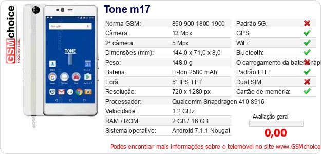 Tone m17 Especificações técnicas do telemóvel Tone m17 Especificações técnicas do telemóvel
