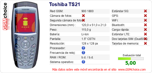 Toshiba TS21 Datos técnicos del móvil 