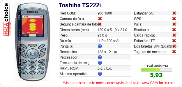 Toshiba TS222i Datos técnicos del móvil 
