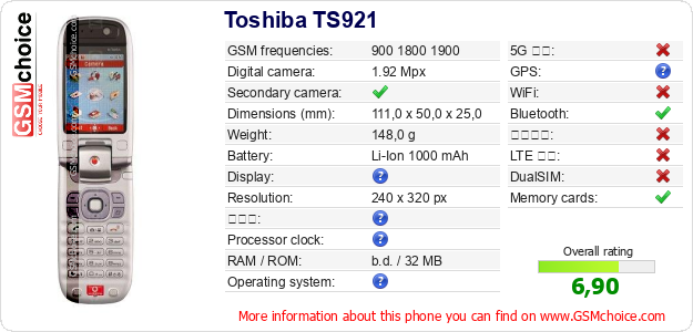 Toshiba TS921 手機技術數據