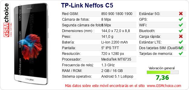 TP-Link Neffos C5 Datos técnicos del móvil TP-Link Neffos C5 Datos técnicos del móvil