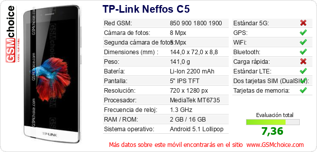 TP-Link Neffos C5 Datos técnicos del móvil 
