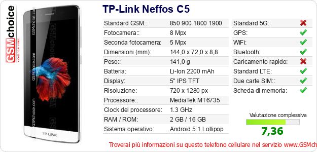 TP-Link Neffos C5 Dati tecnici di telefono cellulare TP-Link Neffos C5 Dati tecnici di telefono cellulare