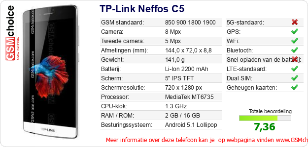 TP-Link Neffos C5 Technische gegevens 