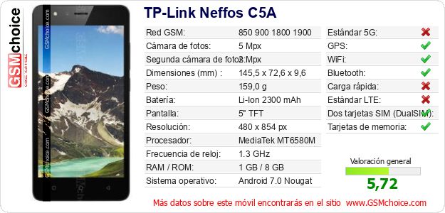 TP-Link Neffos C5A Datos técnicos del móvil TP-Link Neffos C5A Datos técnicos del móvil