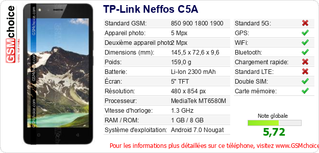 TP-Link Neffos C5A Fiche technique TP-Link Neffos C5A Fiche technique