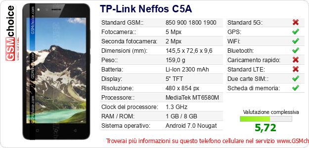 TP-Link Neffos C5A Dati tecnici di telefono cellulare TP-Link Neffos C5A Dati tecnici di telefono cellulare