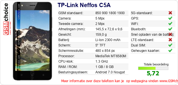 TP-Link Neffos C5A Technische gegevens 