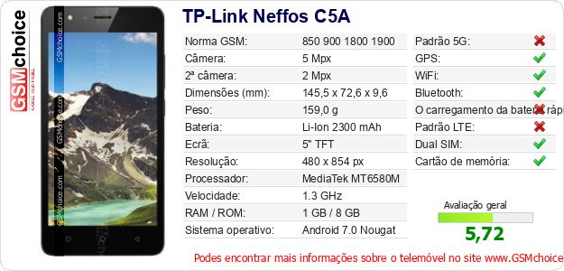 TP-Link Neffos C5A Especificações técnicas do telemóvel TP-Link Neffos C5A Especificações técnicas do telemóvel