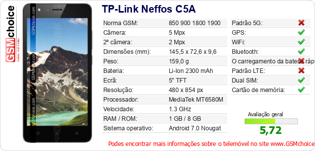 TP-Link Neffos C5A Especificações técnicas do telemóvel TP-Link Neffos C5A Especificações técnicas do telemóvel