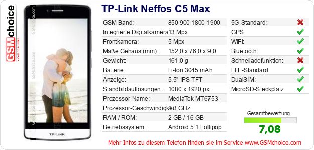 TP-Link Neffos C5 Max technische Daten TP-Link Neffos C5 Max technische Daten